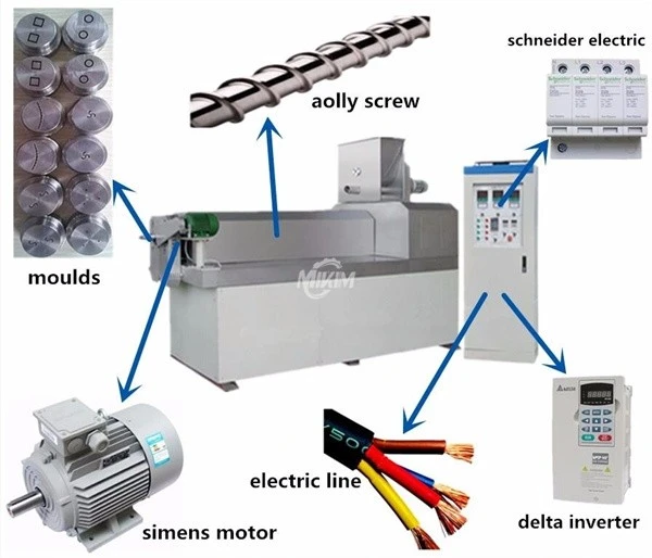 Extruded Snacks Production Machine
